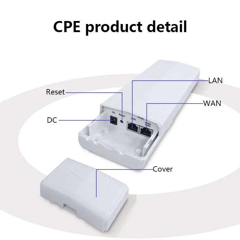 Cioswi APG721 3g 4g Outdoor Access Point 150Mbps CPE Bridge with 11dbi Built-in Antenna and 2*10/100M LAN Port 3KM