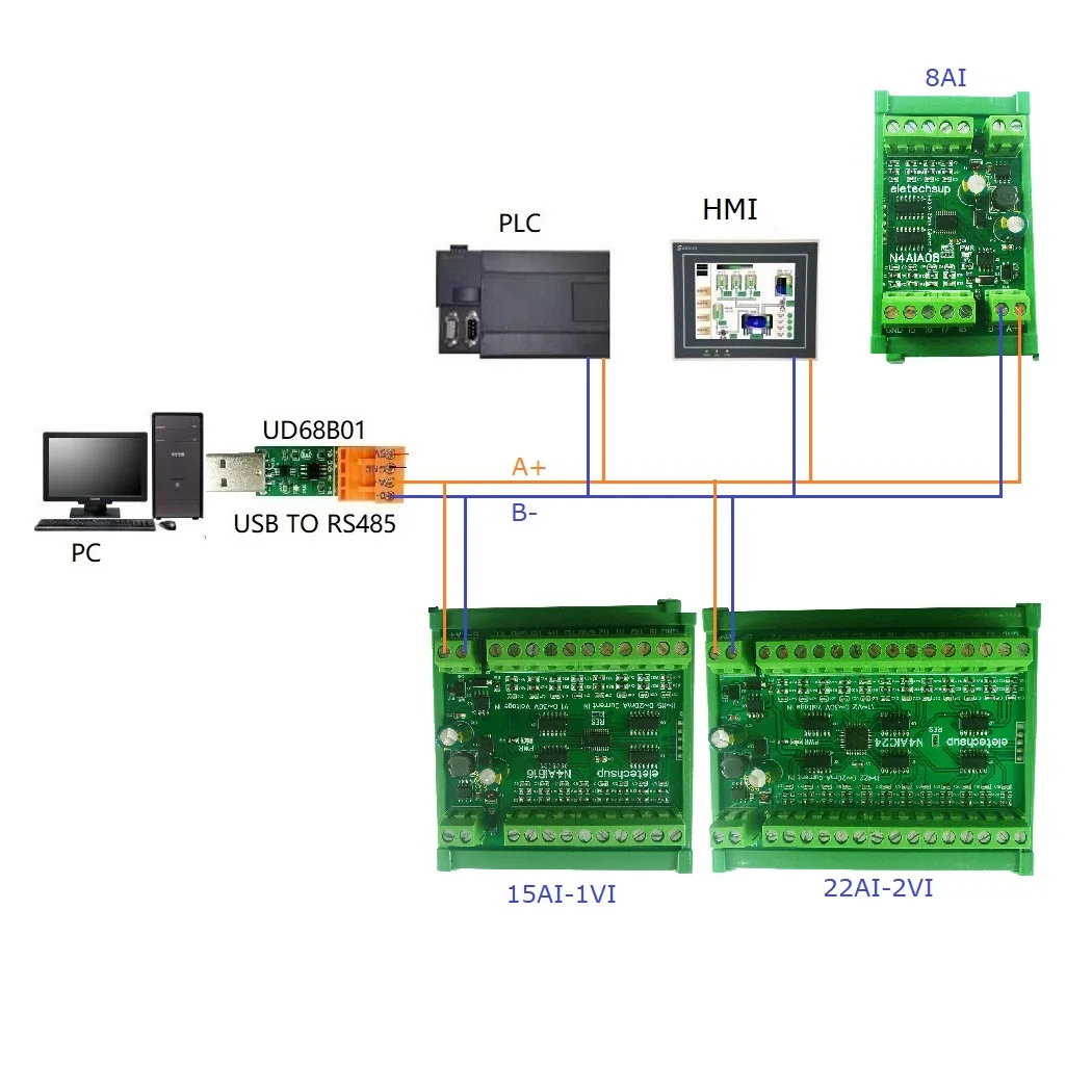 24CH 12 비트 ADC 컬렉터 보드, MODBUS RTU PLC IO 22CH 4-20MA 전류 및 2CH 0-30V 전압 입력, RS485 AI 모듈