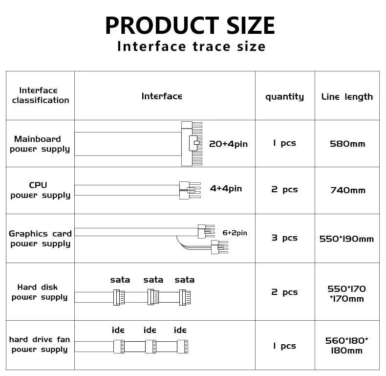 Description Picture 4 of itemT.F.SKYWINDINTL 1000W Rgb ATX 1000 WATT PC Power Supply PC Modular Psu Switching Gaming Mining Power Supplies Computer Source