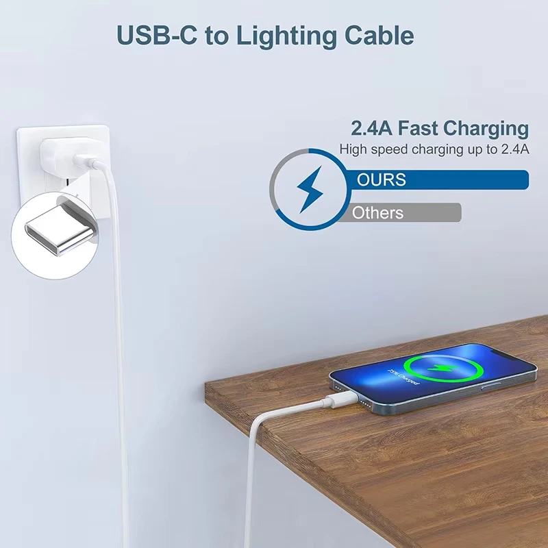 High-Speed 20W PD Lightning to Type C Charging Cable - MFI Certified