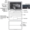 Flash Sales 10.1 INCH Windows 10 Tablet PC 2GBRAM +32GB ROM W101 Z8350 CPU with Pin Docking Keyboard Dual Cameras WIFI Quad Core 4