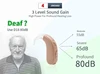 2024 Adjustable Hearing Aids Sound Amplifier Portable Mini Digital Invisible BTE Health Care Ear Hearing Aids For Deafness 1