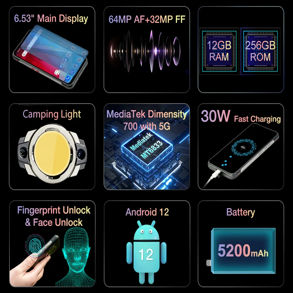 Unihertz Golden Eye 5g Ultra Slim Rugged Smartphone Camping Light 8GB 256GB 64MP Camera Cell Phone, Mobile Phone,30W ,5200mAh
