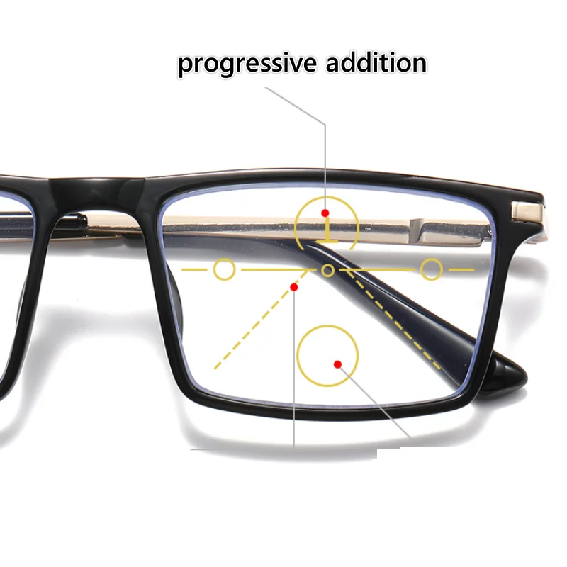 Ultraleicht Männer Lesebrille Photochrome Presbyopie Brillen Business Hyperopie Frauen Anti Blau Licht Rezept Brillen – Detail 6