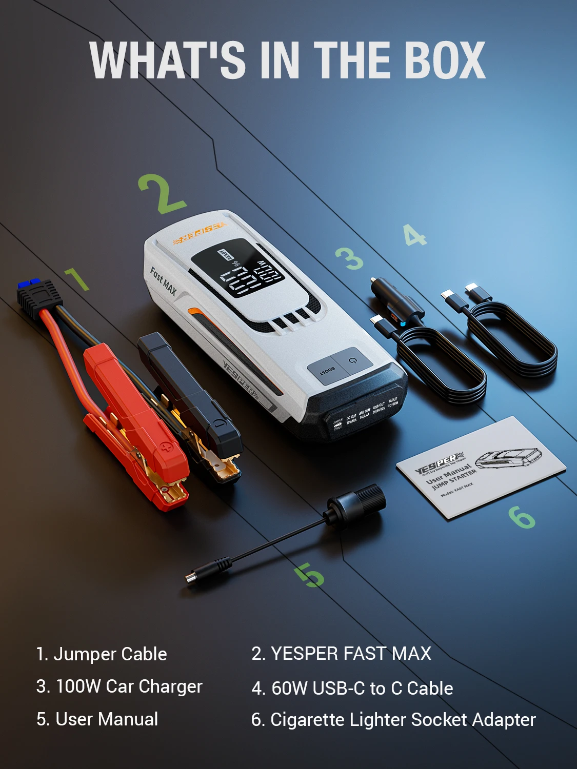 Yesper FAST MAX   Ÿ ͸ ν,  12L ڵ  Ÿ, 27000mAh