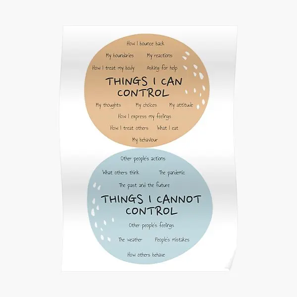 

Круг контроля лечения психического здоровья плакат картина живопись искусство Декор настенная печать винтажный дом современный без рамки