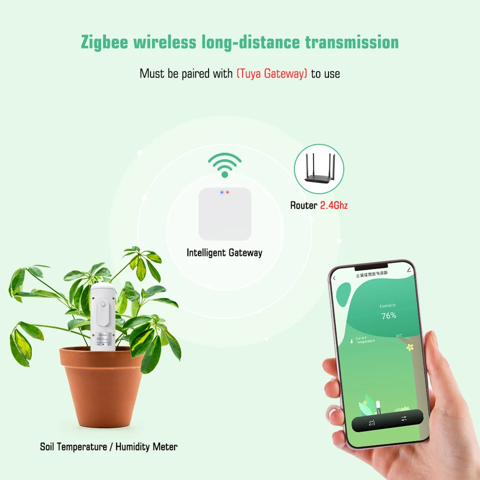 Tuya Compteur De Sol Sans Fil Intelligent Pour ZIGBEE – Capteur D'humidité / Température / Lumière 3 En 1 (202 X 55 Mm) – Étanchéité IP67 Pour Jardin/ Ferme – Surveillance En Temps Réel Via