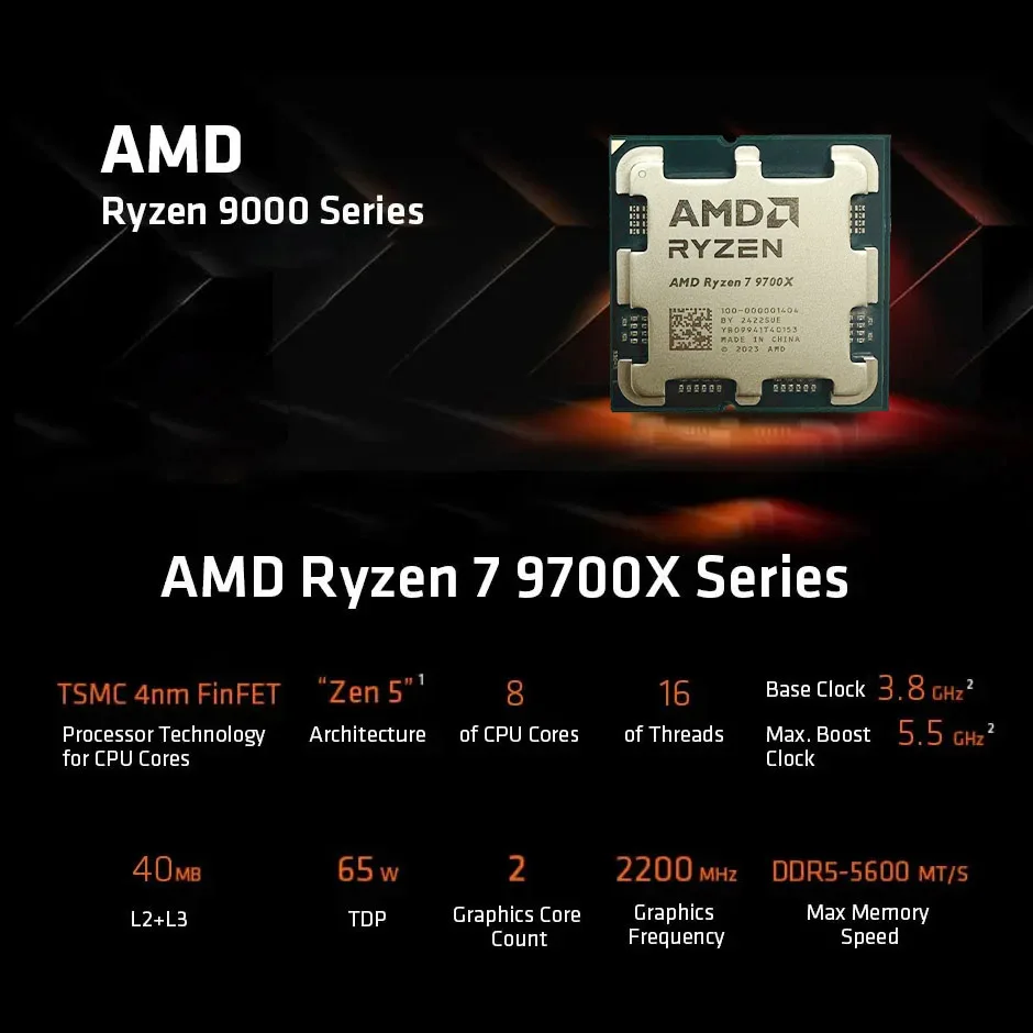 AMD Ryzen 7 9700X 5.5GHz 8-Core 16-Thread Desktop CPU Processor 4NM 40M 100-000001404 Socket AM5 Without Fan