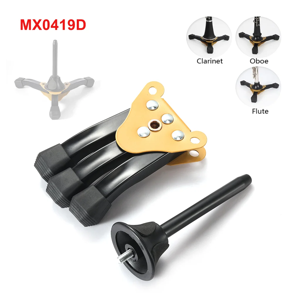 Slide image undefined