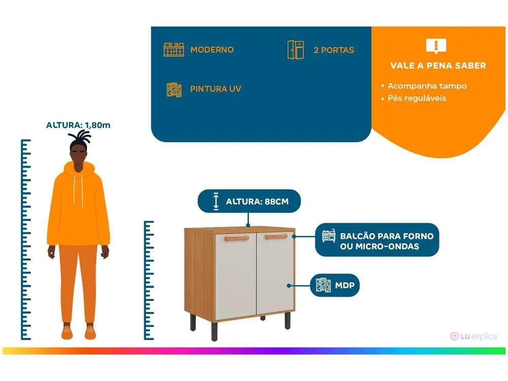 Balcão de Cozinha para Forno ou Micro-ondas Itatiaia 2 Portas Nápoles 5