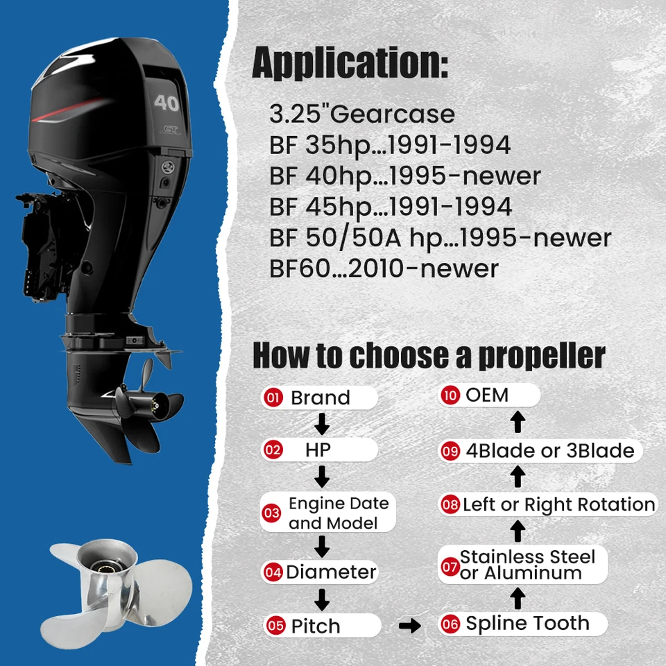 Aluminum 3 Blade Prop Propeller For Honda 35-60HP BF35/40/45/50/60HP (11 1/2(Dia) X12(Pitch)), Propellers - Canada