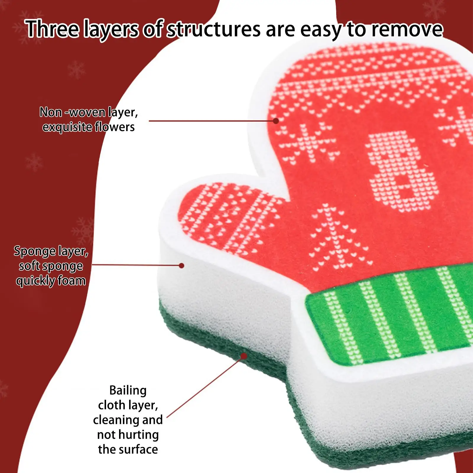 1pc Christmas Dish Sponges Christmas Snowman Scrubbing Sponge For Dish Cleaning Sponges For Pan Pot Bakeware Plate Dish Bowl
