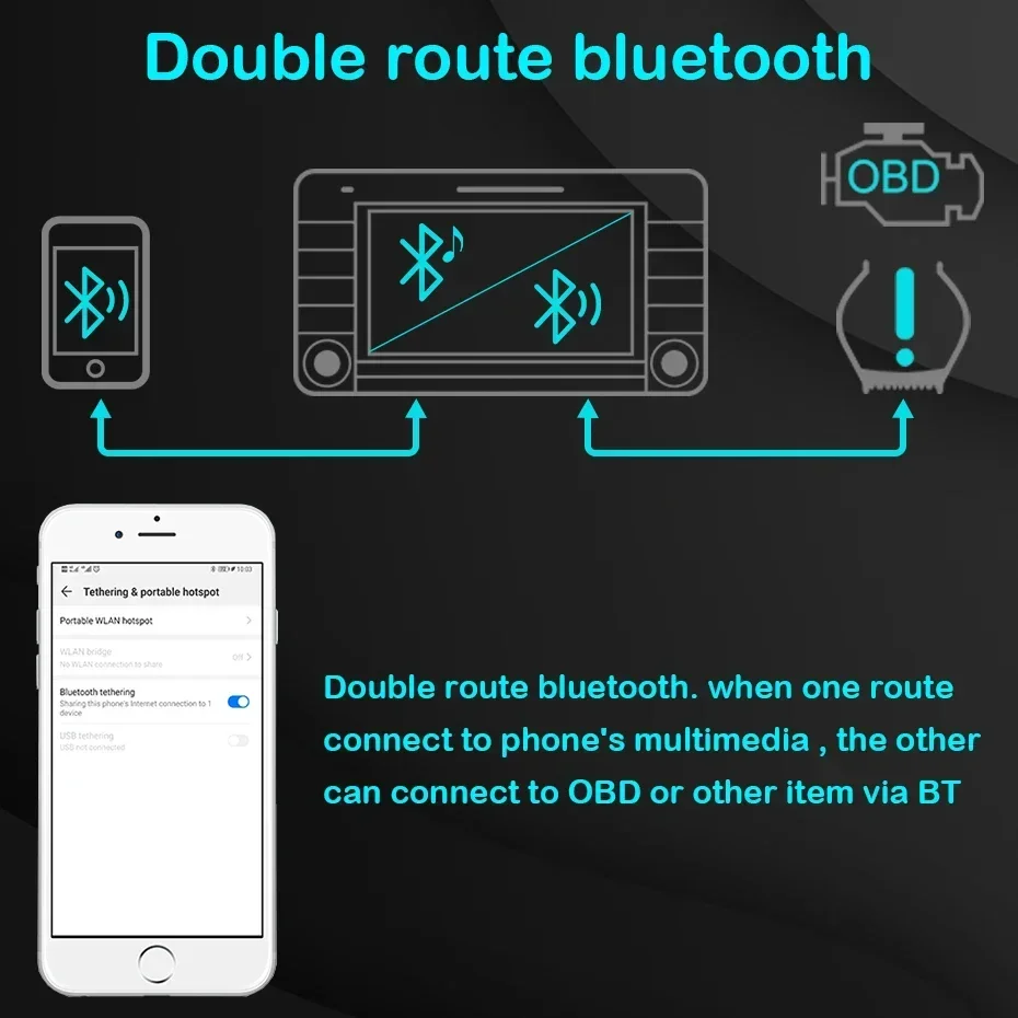 8G128G Android 15 AUTO Autoradio Wireless Carplay Stereo für Hyundai I40 2011-2019 Bluetooth 2 DIN 7-Zoll-Bildschirm Multimedia-Player – Detail 10