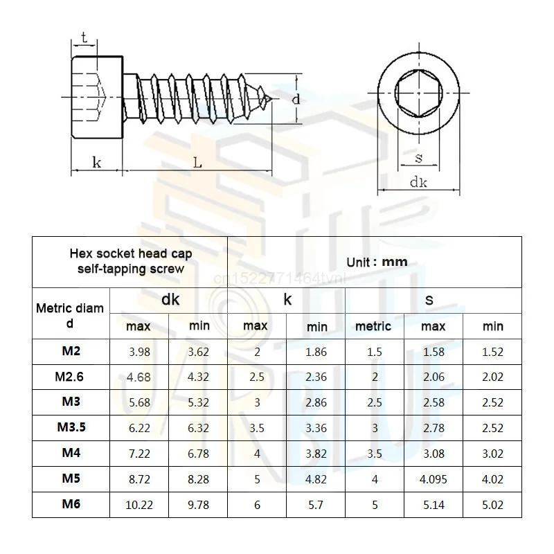 Self tapping screw M2 M2.6 M3 M3.5 M4 M5 M6 Hex Socket Cap Head Self Tapping Screw 8.8 Grade Black/Nickel Zinc Allen Head Screw for Speaker