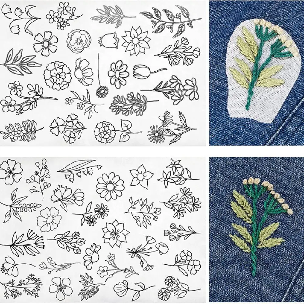 Instructies vrij borduren voor beginners | Hoe je borduursteken maakt stap voor stap - Studio Koekoek | Handwerkpakketten en materialen | winkel direct bij de ontwerper