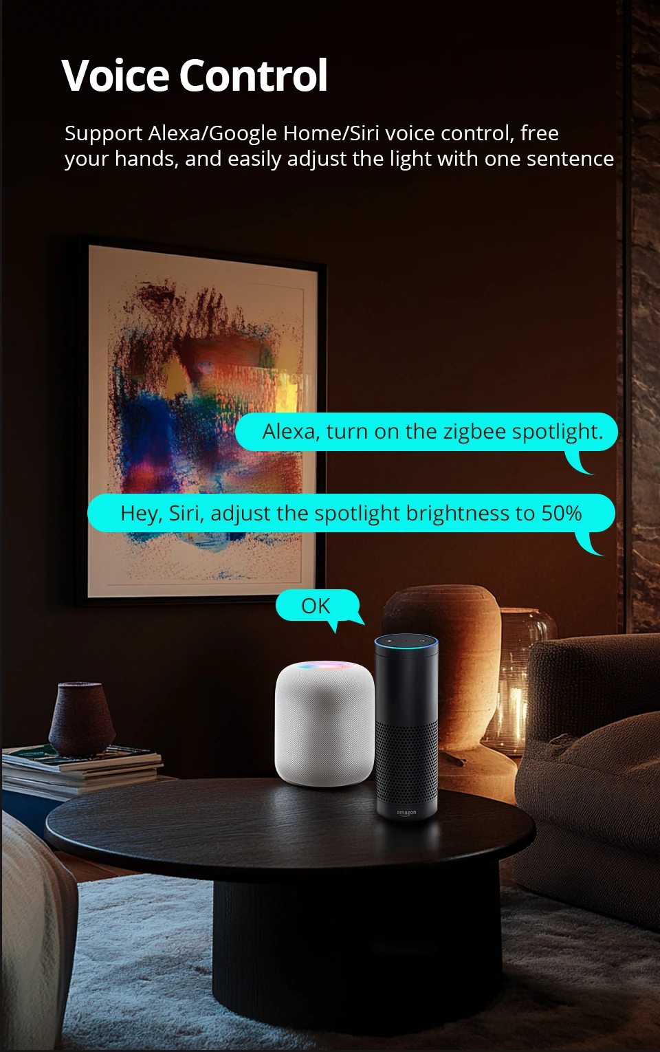 Zigbee Smart LED Spotlight Anti-Glare Dimmable Ceiling Light Works with Tuya Sma