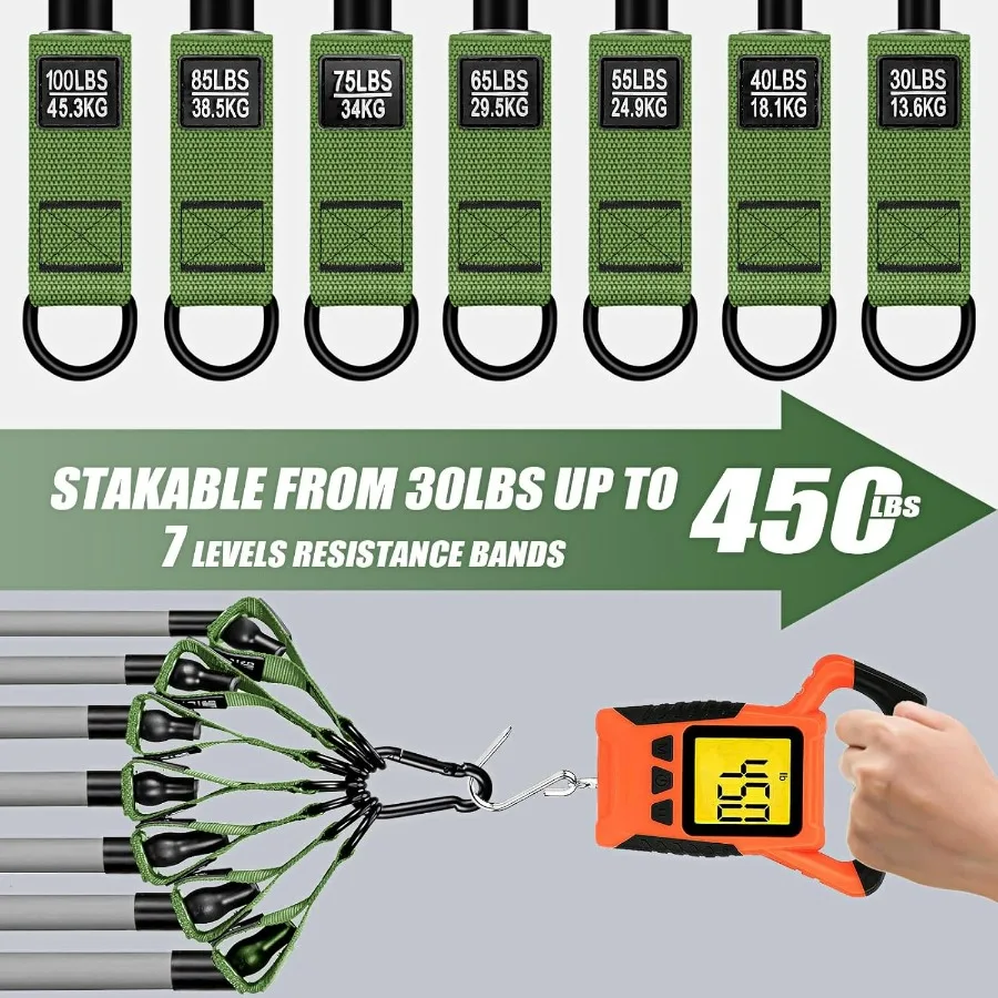 Heavy Resistance Bands for Working Out,450lbs Exercise Bands with Handles, Workout Bands Set for Men, Fitness Weight Bands for M