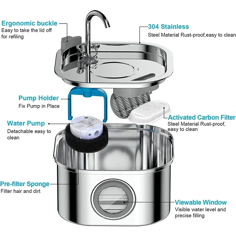 

Dispenser Window Filter Auto With Water 3.2l/108oz Fountain Quiet& Steel Pets Cat Cats Transparent Sensor Stainless Super