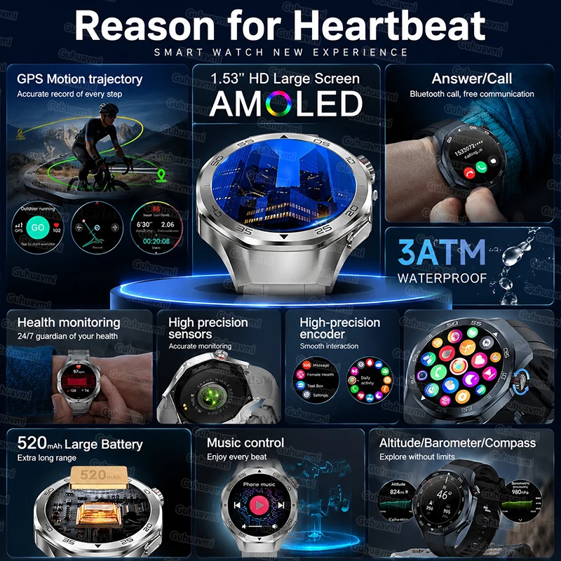 2026 New GPS Smart Watch GPS Trace Compass 3ATM Waterproof Tactics Sports Bluetooth Call Smart Watches For man For Android ios 2