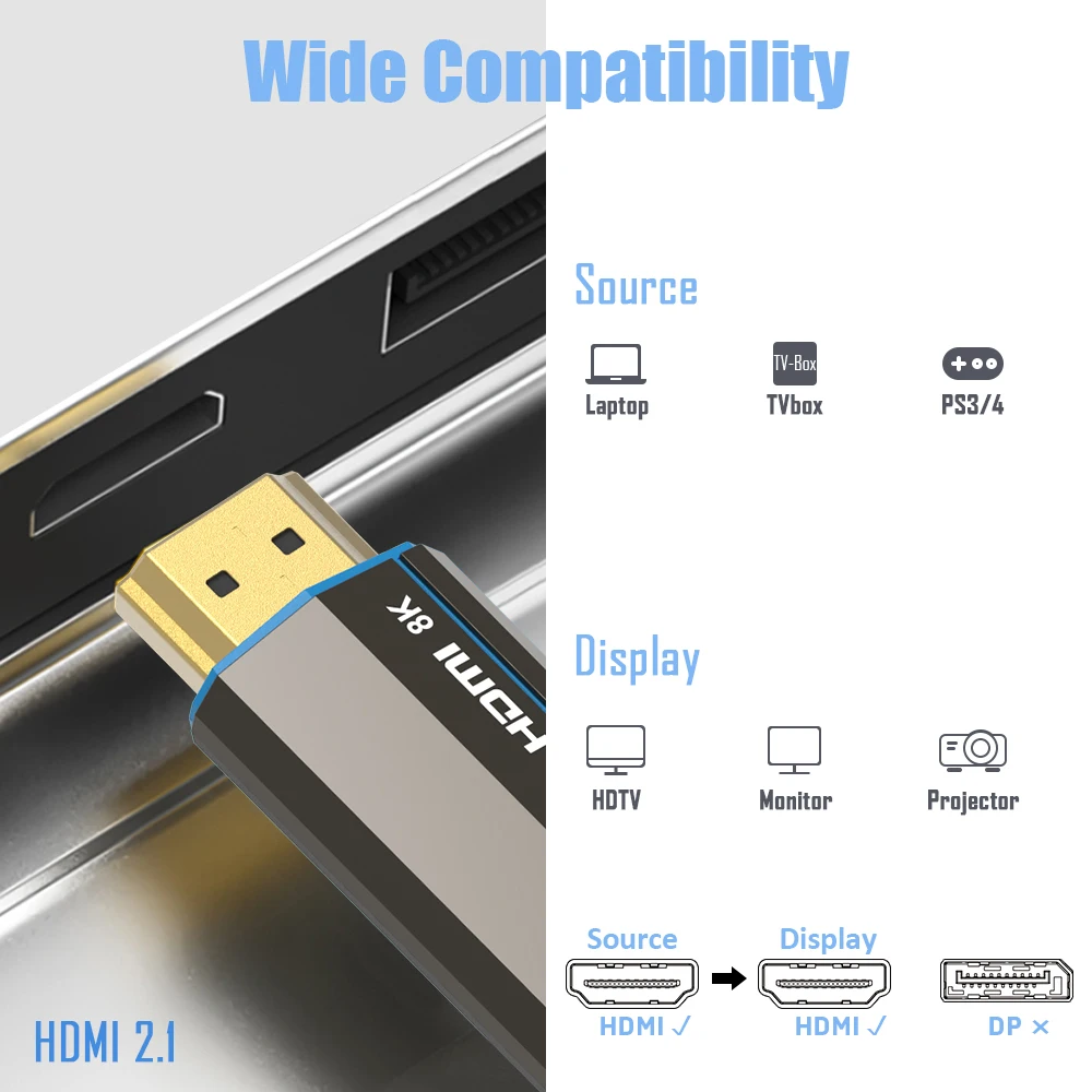  HDMI 2.1 ̺, HDR HDCP, HD TV ڽ  Ps3/4 ʰ ǻͿ, 8K HDMI ̺, 8 k120 Hz, 4 k120 hz, 48Gbps