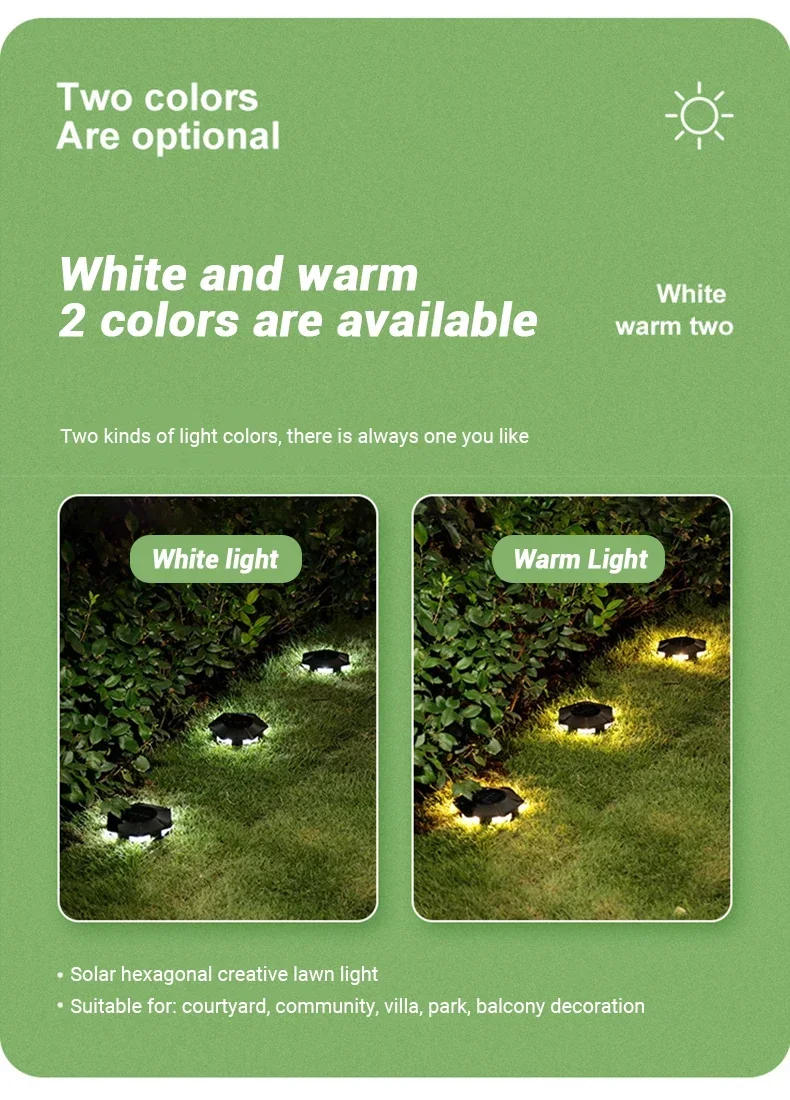 Description Picture 5 of itemSuper Bright Solar LED Ground Lamp Outdoor Garden Courtyard Pathway Lawn Decoration Buried Lamp IP65 Waterproof Atmosphere Light