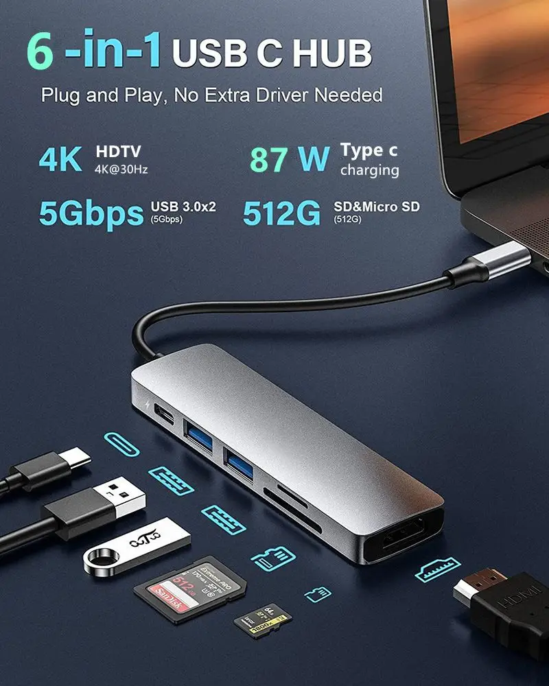 รูปสินค้า USB-C 4K HDMI Hub ชาร์จเร็ว PD สำหรับ Macbook iPad Samsung