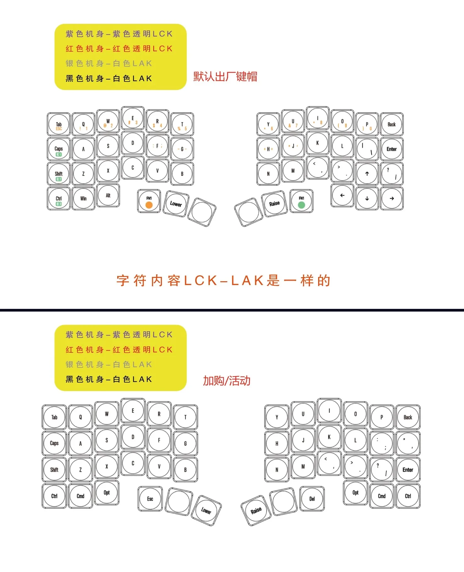Corne Cornix ワイヤレス分割キーボードキット Bluetooth アルミ