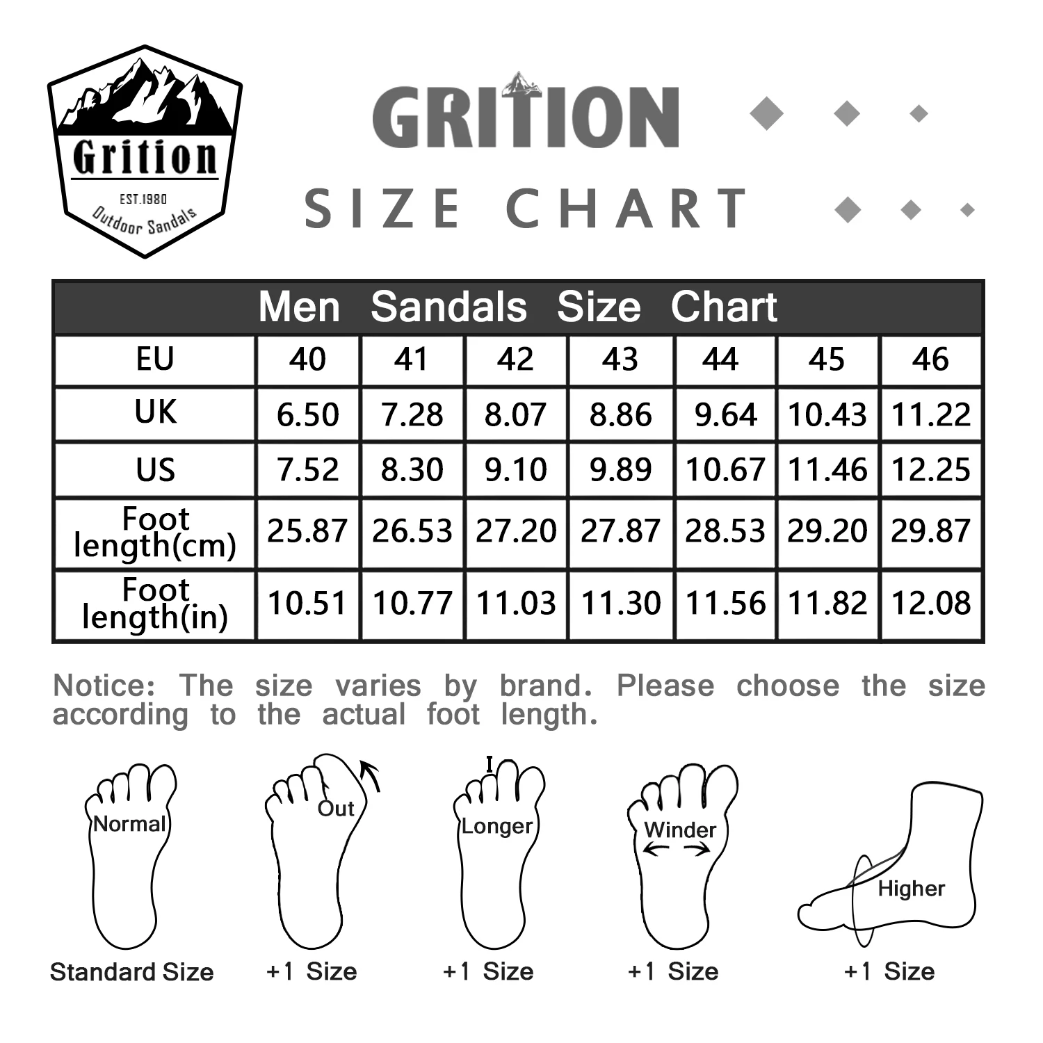 GRITION Men Outdoor Hiking Sandals Closed Toe Sport Water Sandal Waterproof Athletic Adjustable Sandals Comfortable 6