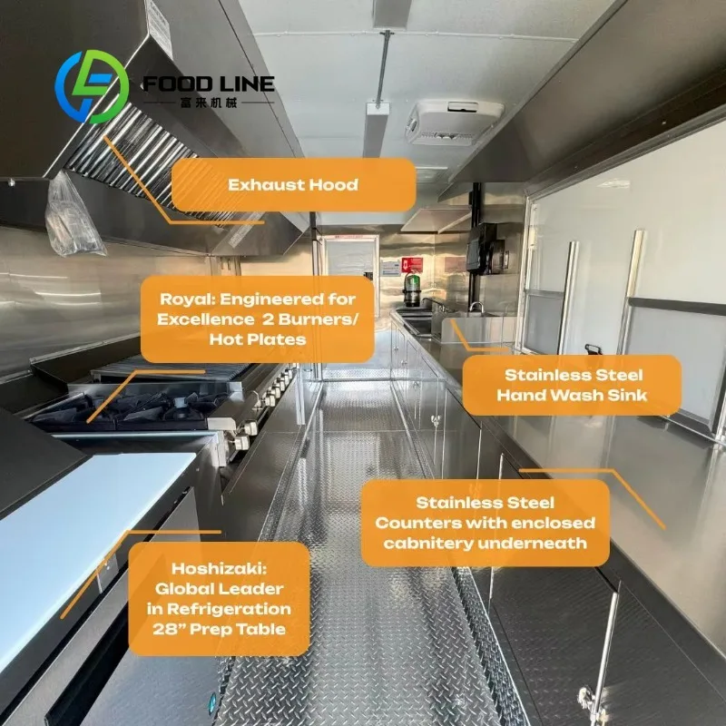 Furgone Commerciale per Caffè, Rimorchio per Concessioni, Camion Mobile per Gelati, Attrezzatura Portatile CE per Ristorazione Veloce, Personalizzabile - immagine 5