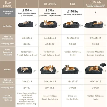 Foldable Human Dog Bed, Orthopedic Memory Foam Human Sized, Waterproof , Faux Fur Pet Couch for Adult, Dark Grey, 72 2