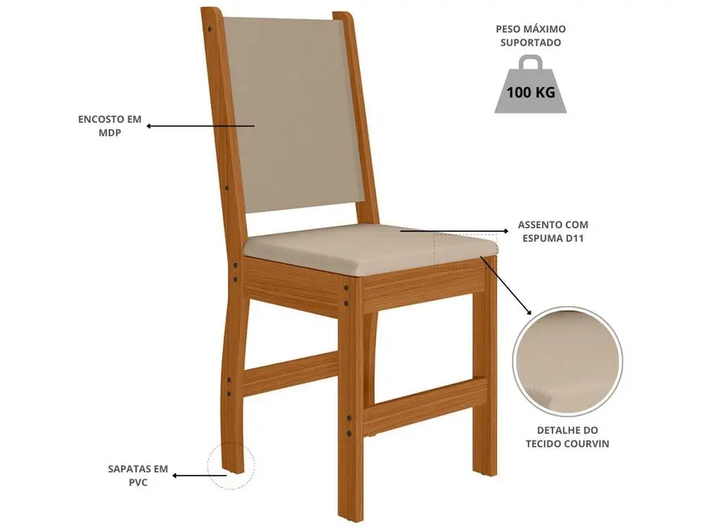 Mesa de Cozinha 4 Cadeiras Retangular Bellagio Poliman Móveis 6