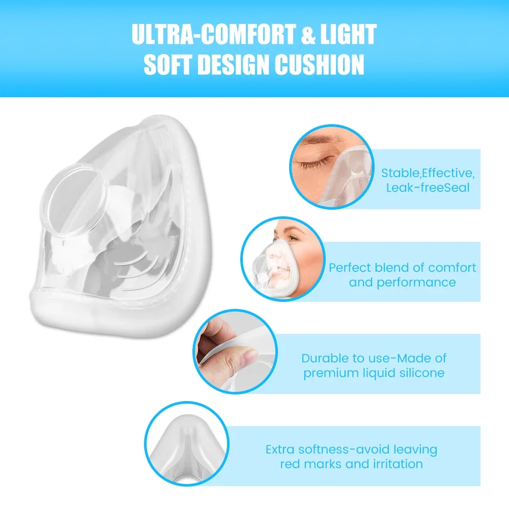 CPAP Full Face Mask Replacement - 1/2 Pack, Nose and Mouth Coverage, Sleep Apnea Relief