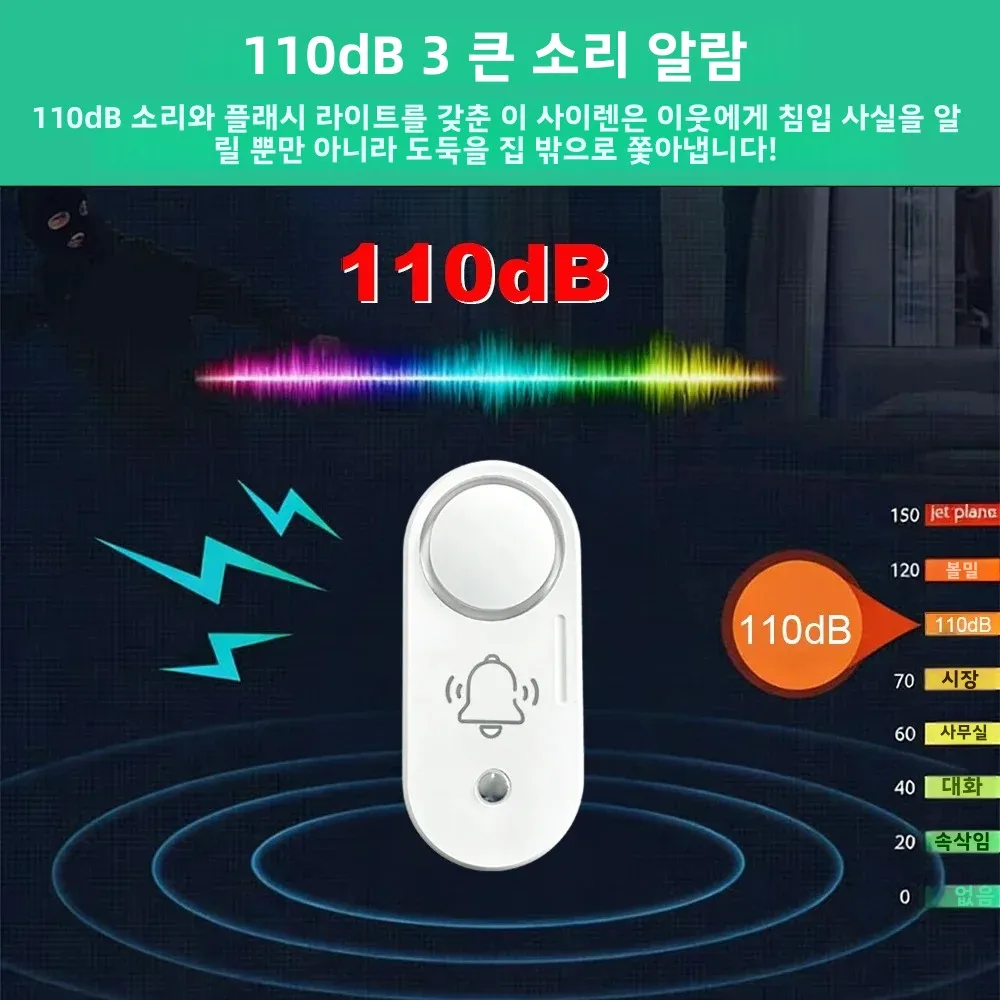 Zigbee 사이렌 알람 진동 센서 110dB 무선 보안 알람 배터리 작동식 홈 도난 경보기 지원 홈 어시스턴트