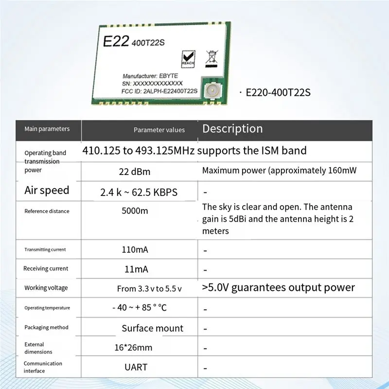 AP-CDSENET 22Dbm 433Mhz SMD 모듈 E22-400T22S UART Lora Net Working RSSI 무선 송수신기 저전력