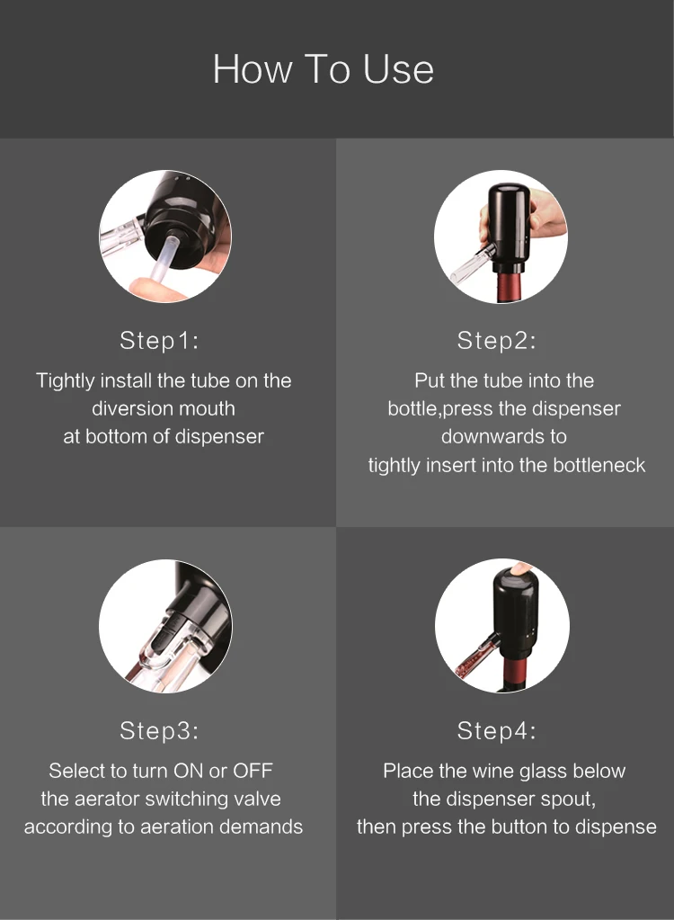 Description Picture 6 of itemAutomatic Shot Liquor Single Bottle Dispenser Electric Wine Dispenser And Decanter