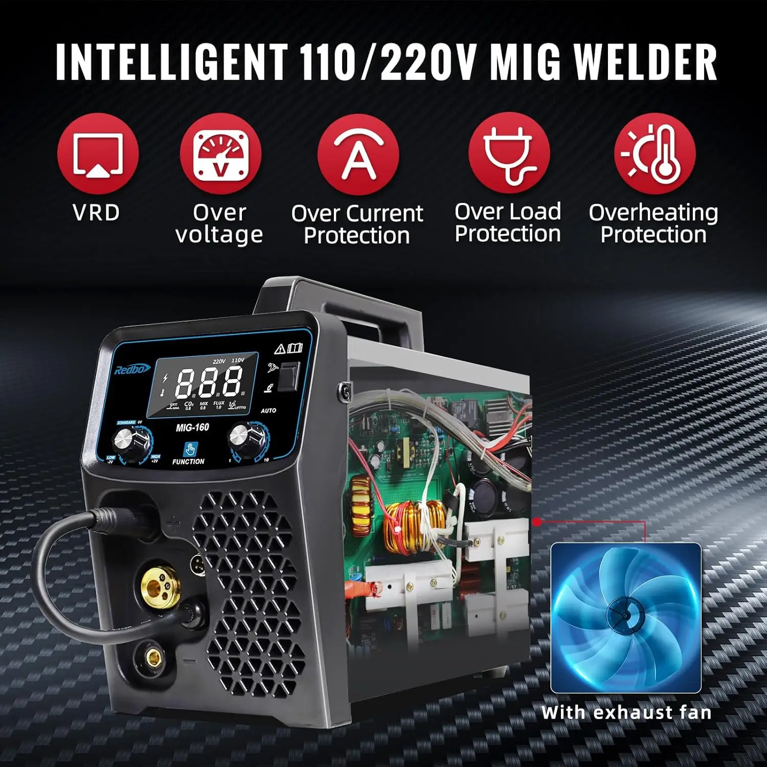 Dual Voltage 160Amp Powerful MIG Welder,Gas MIG/Gasless Flux Core MIG/Stick/Lift TIG/Spool Gun 5 in 1 Multiprocess Welding Machi