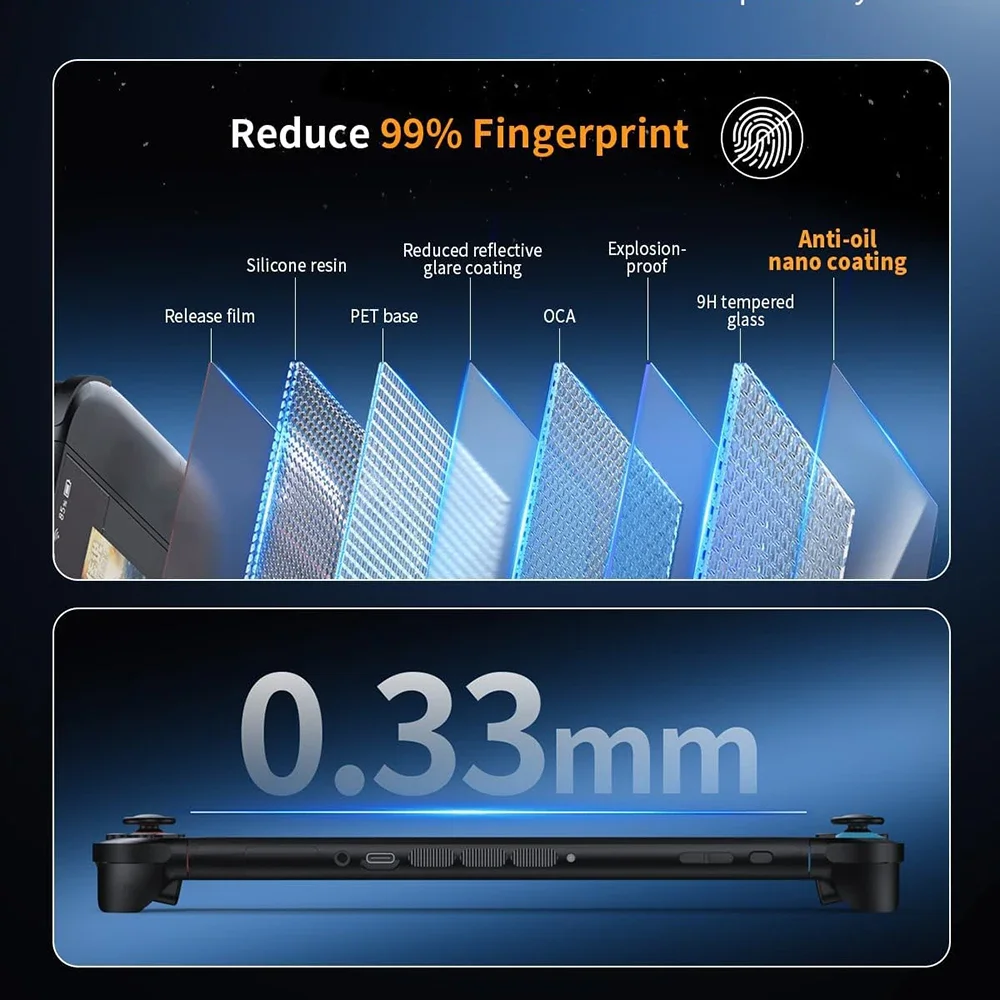 Premium Tempered Glass Screen Protector - Easy Installation, Bubble-Free, Anti-Scratch