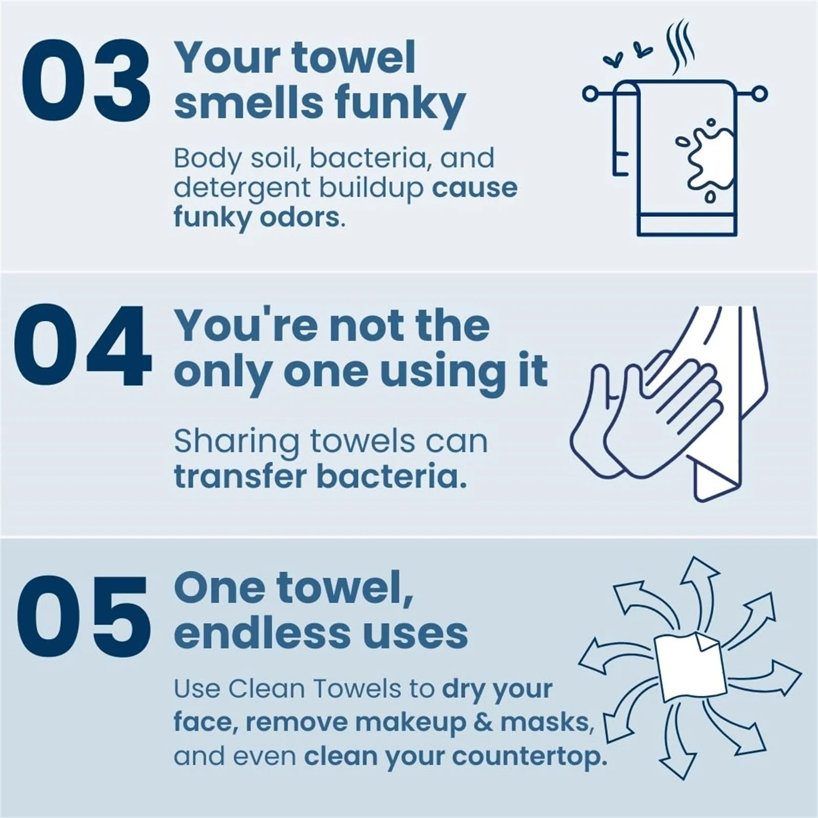 50pcs/box Clean Towels Face Towel Disposable Clinically Tested Face Towelette Facial Makeup Remover Dry Wipes Ultra Soft 5