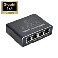 Gigabit 1x4 Classic