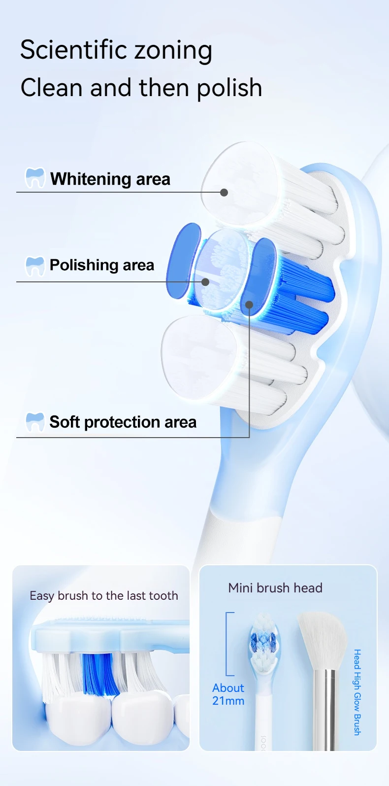 Computers e Electronics