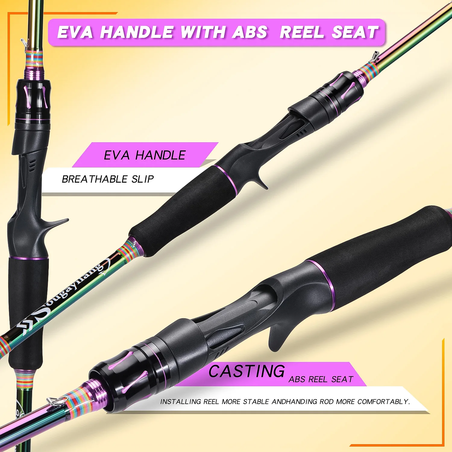 Baitcasting Fishing Rod 3