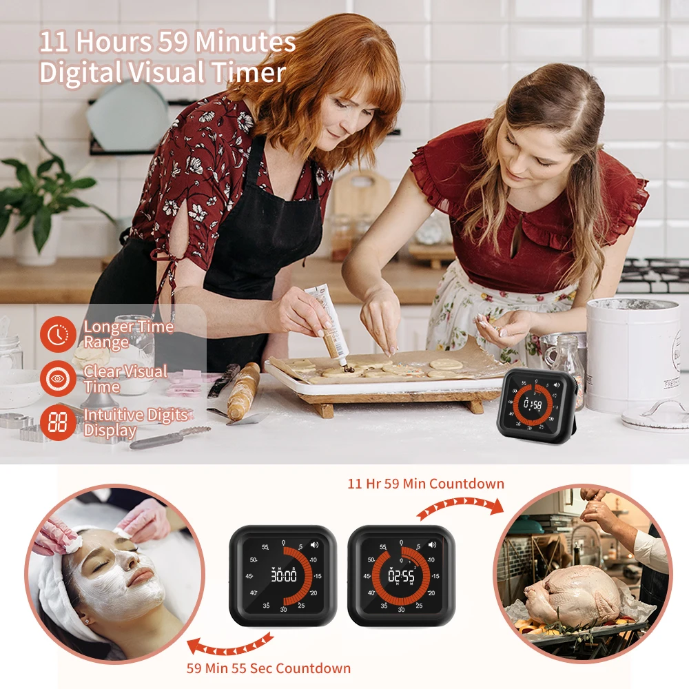 dsc-products
