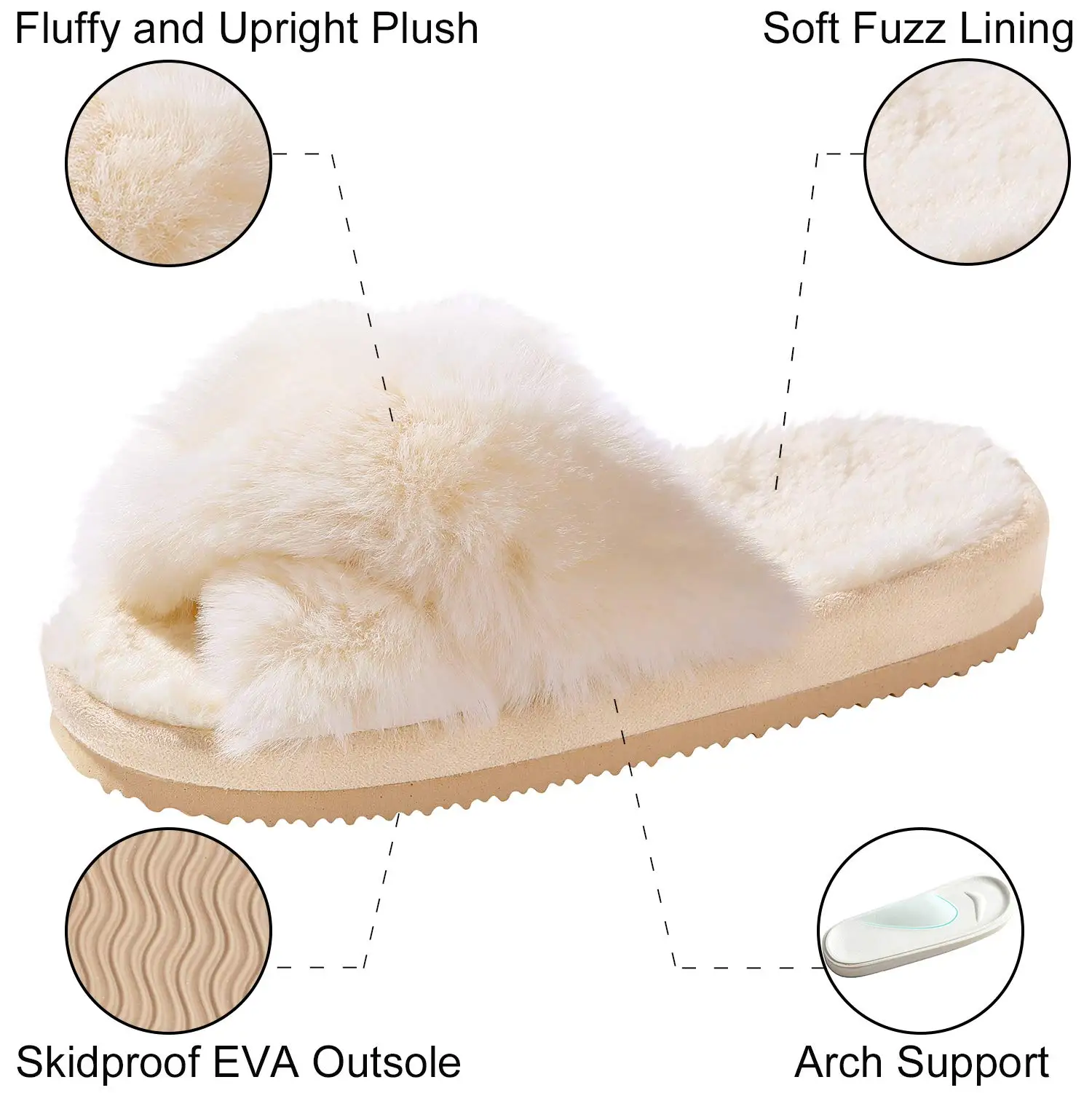 Shevalues Winter-Fuzzy-Hausschuhe für Damen, flauschige, rutschfeste Rutschen, warme Fell-Baumwoll-Rutschen, dicke Sohle, Kreuzband-Damen-Hausschuhe – Detail 38