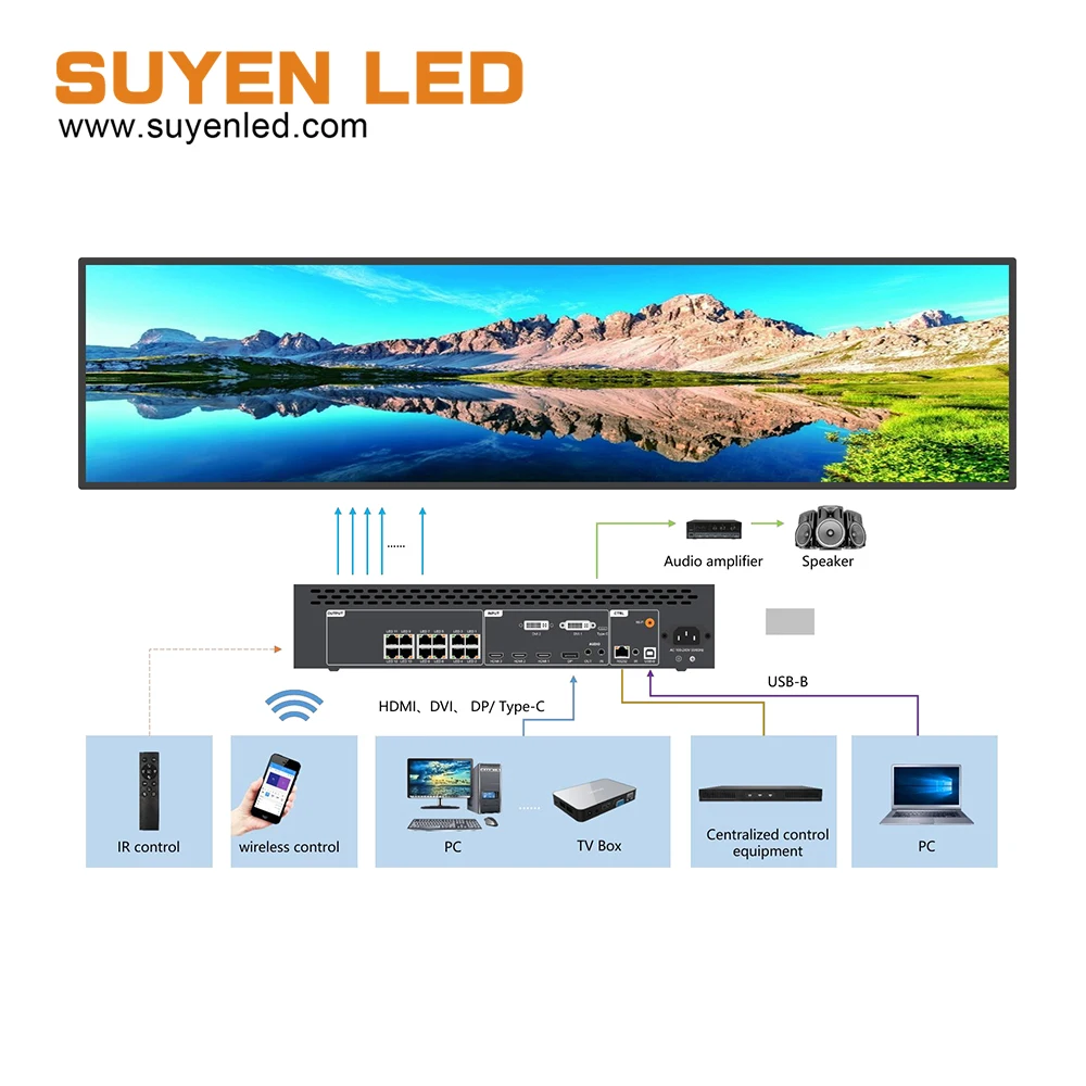 HD-VP1240A 후이두 투인원 LED 스크린 컨트롤러 비디오 프로세서 HD-VP1240A