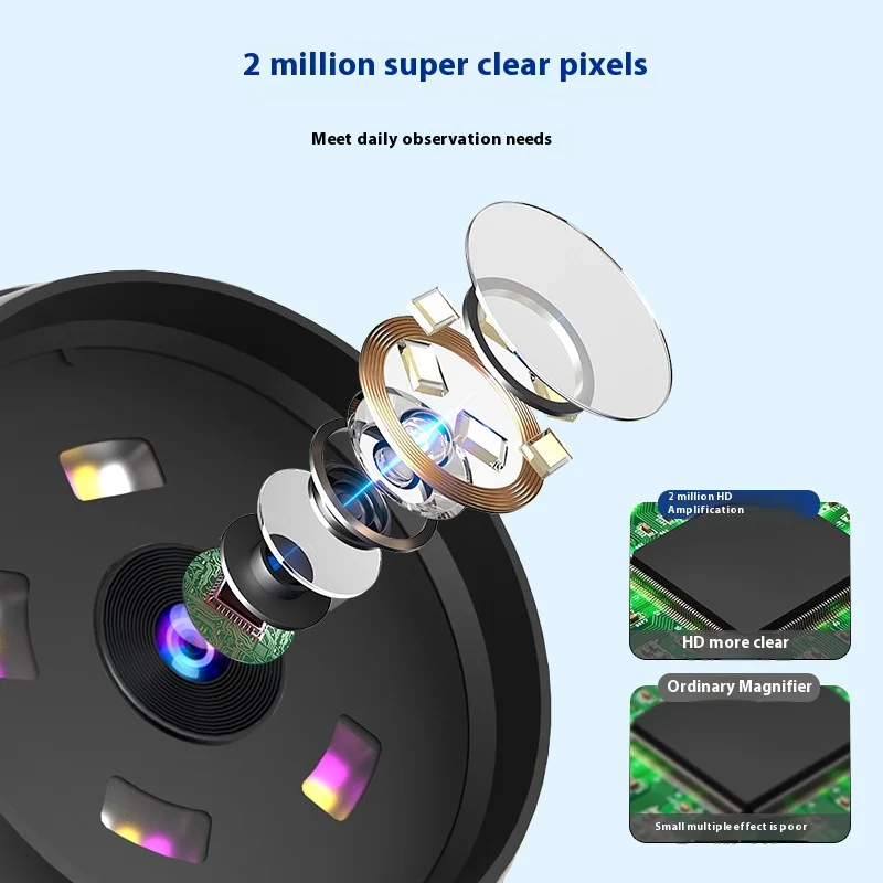 High-Definition Industrial Digital Magnifying Glass for Educational Exploration