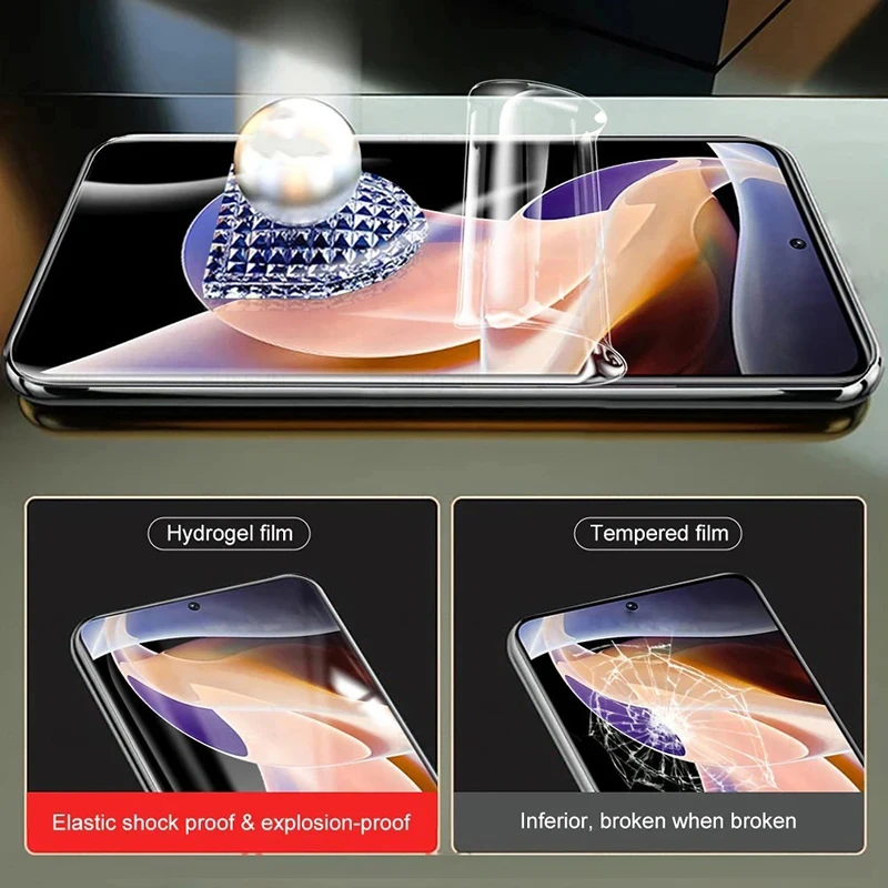 Hydrogel Screen Protector Set - 3-Pack Soft Protective Films