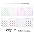 F Set-Outer Gradient