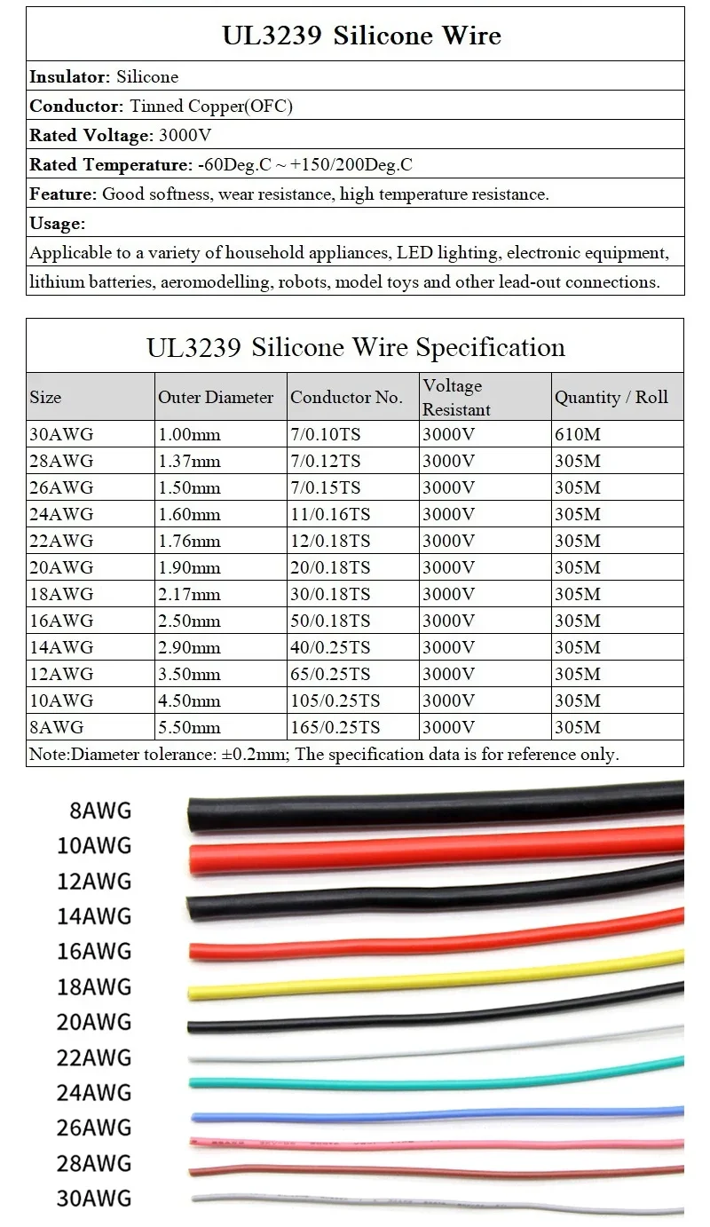 Description Picture 3 of item2M/5M UL3239 Copper Wire 30 28 26 24 22 20 18 16 14 12 10 8 AWG Silicone Insulated Tinned Copper 3KV DIY LED Electronic Cable