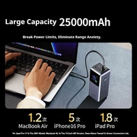 UGREEN 200W 20000mAh Power Bank Fast Charger With Built-in 65CM Cable Portable External Battery For iPhone17 Pro Laptop Notebook - Image 6