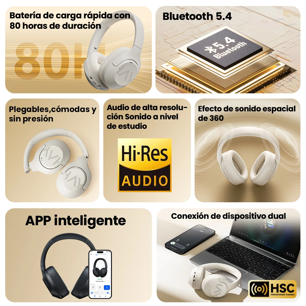 HAYLOU auriculares inalámbricos S30 con Bluetooth 5,4, 43dB dispositivo de audio adaptable con cancelación de ruido, controlador dinámico de 40mm, 80H de tiempo de reproducción - Imagen 2